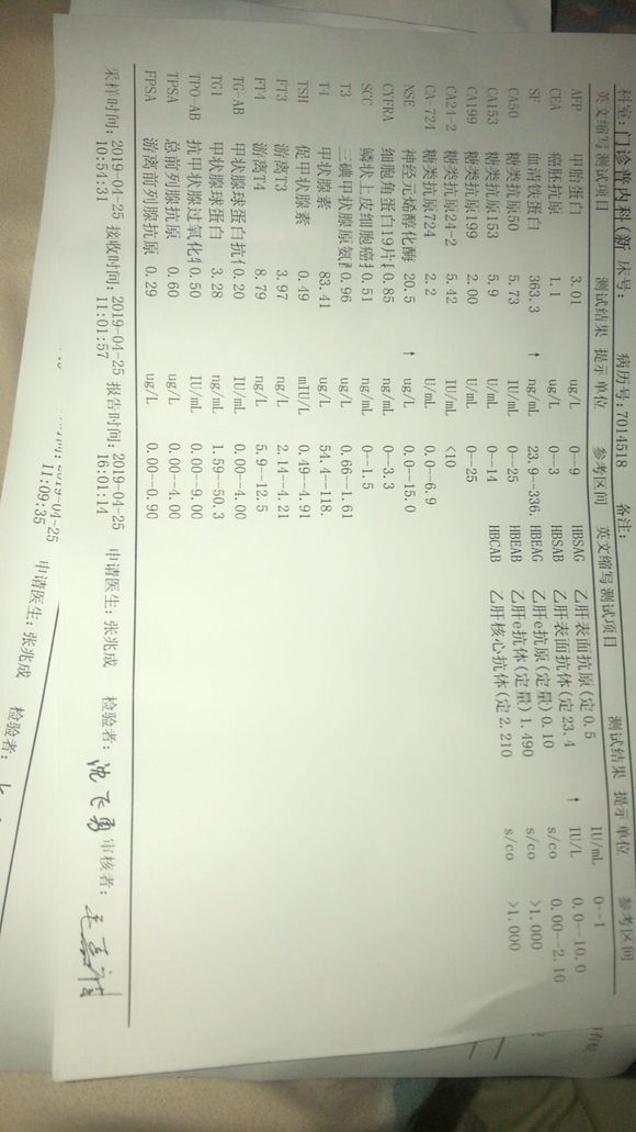 会不会是肺癌